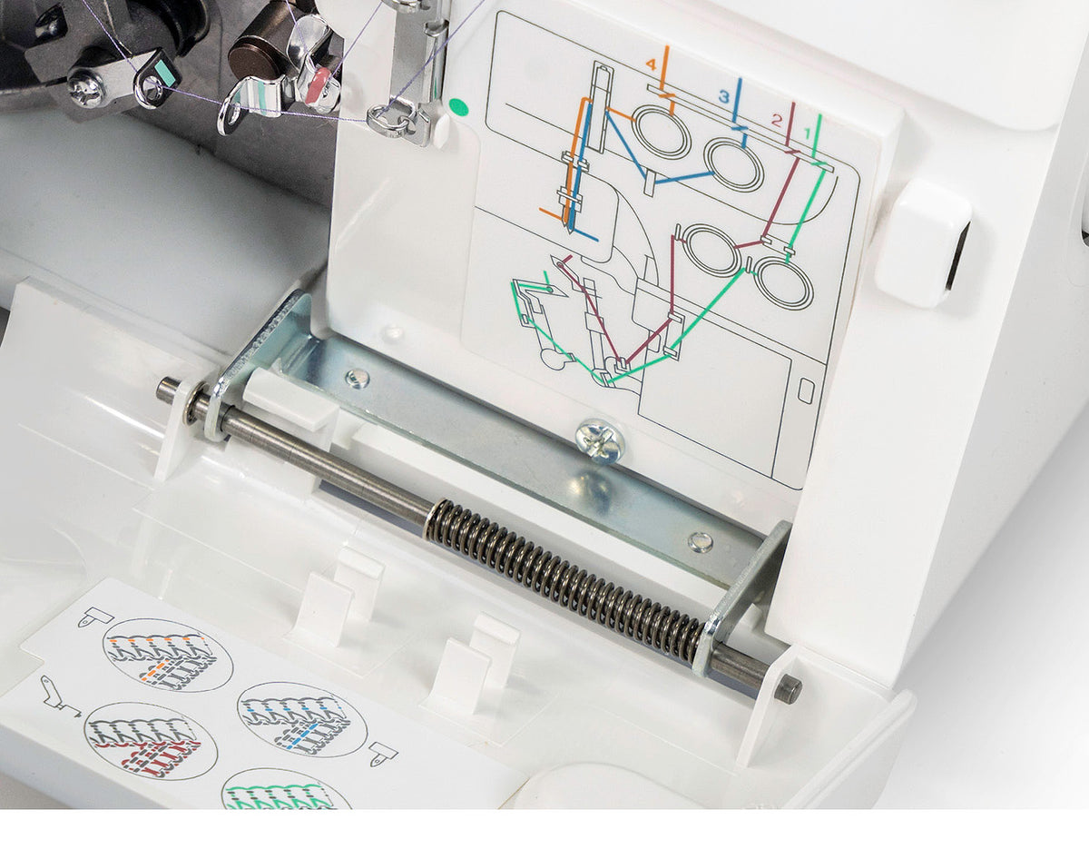 Janome 8002D Serger 4/3 Thread Serger - Open Stock – Tom's Sewing